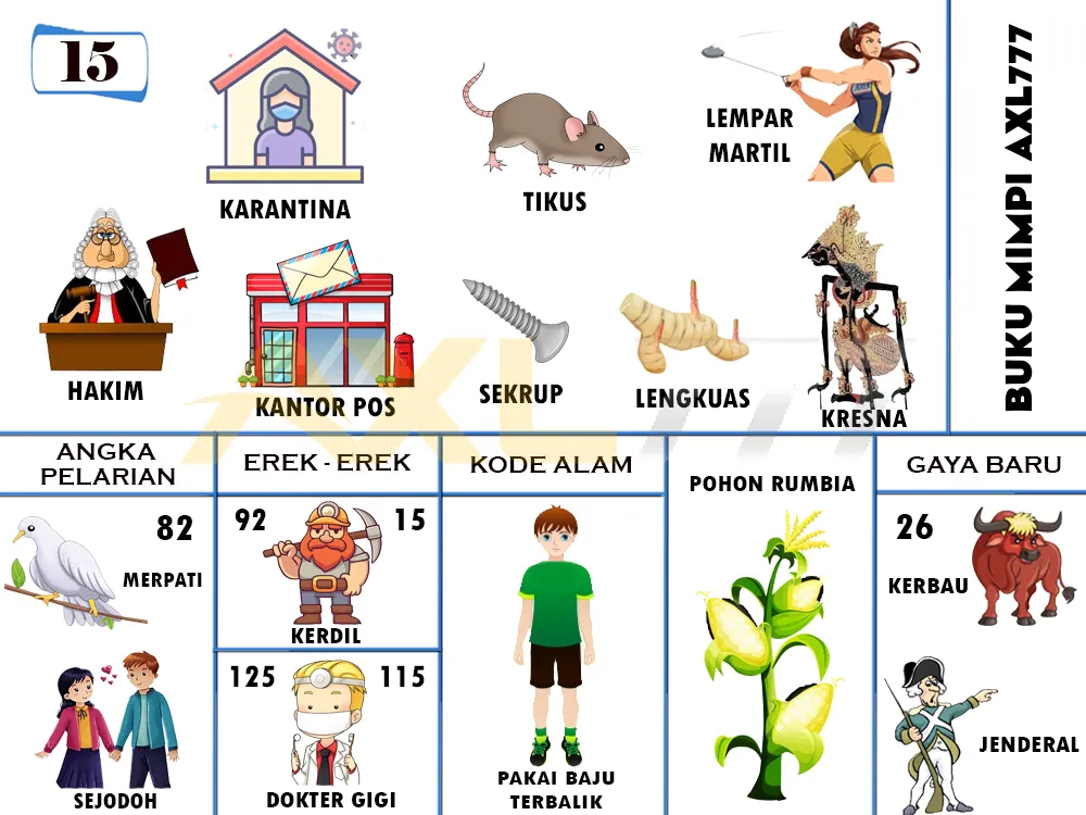buku mimpi erek erek togel 15