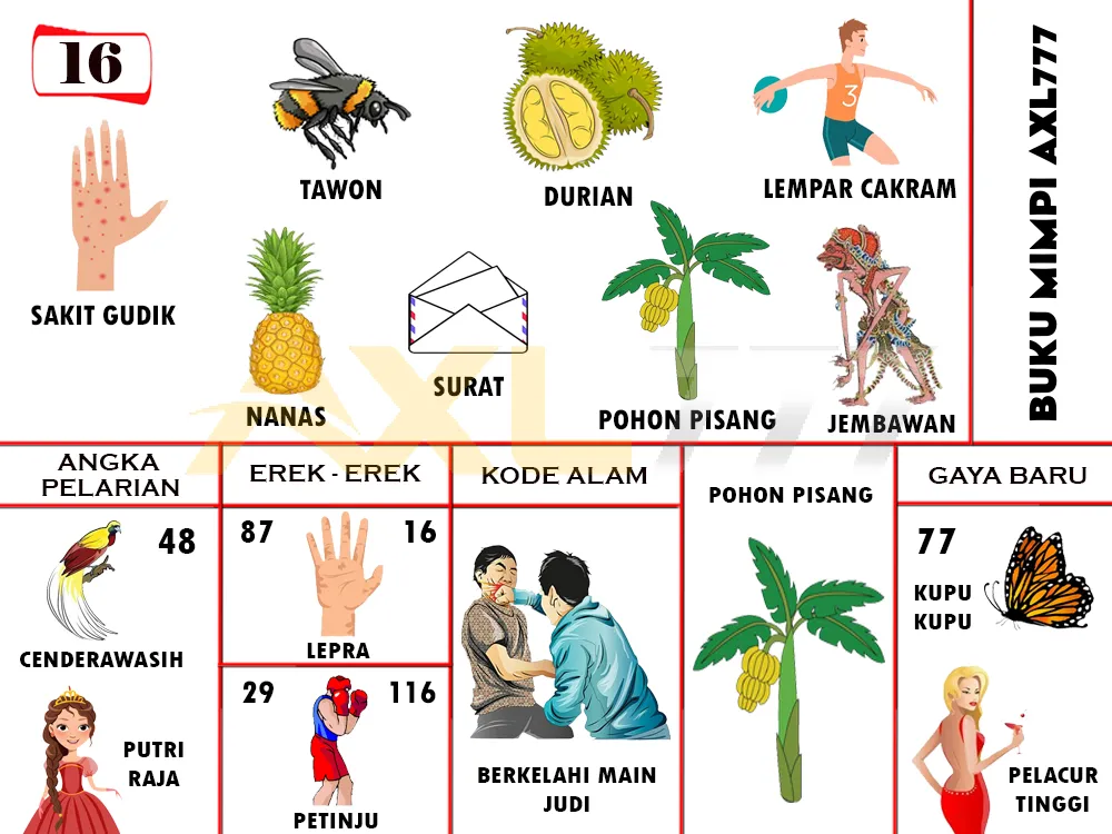 buku mimpi erek erek togel 16