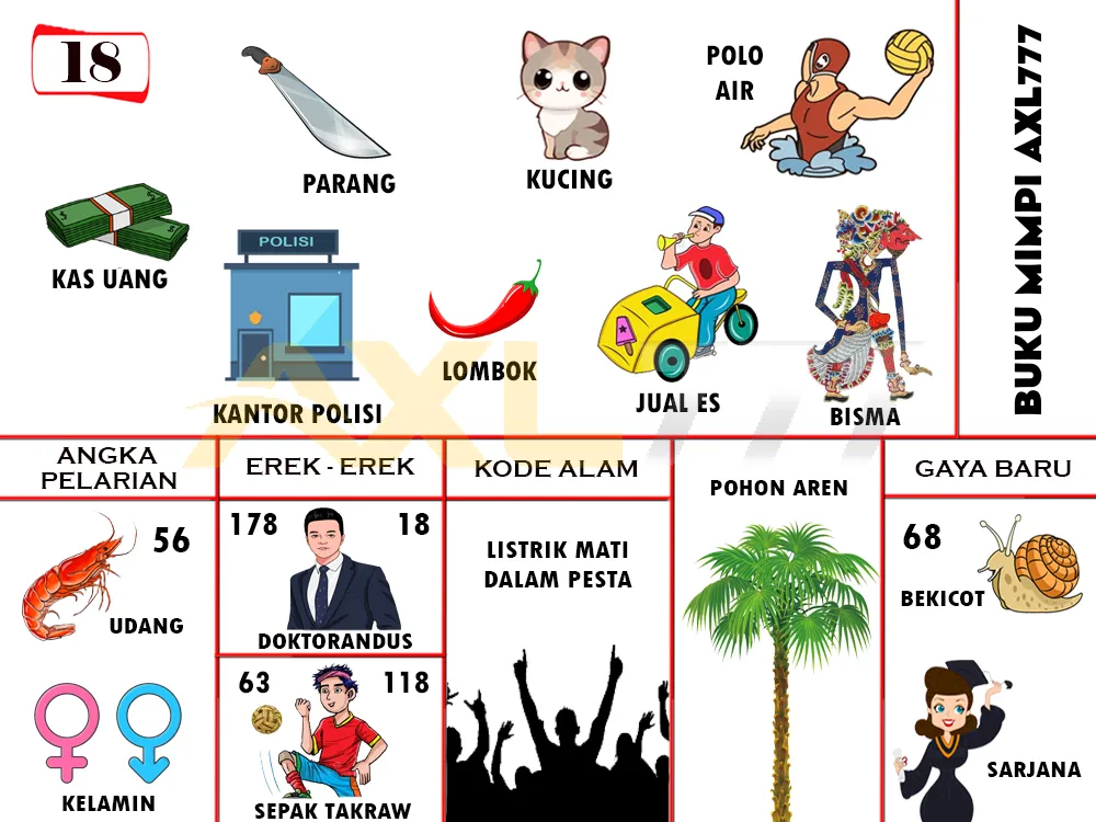 buku mimpi erek erek togel 18