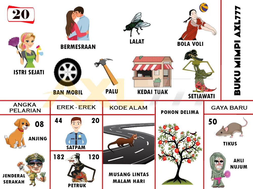 buku mimpi erek erek togel 20