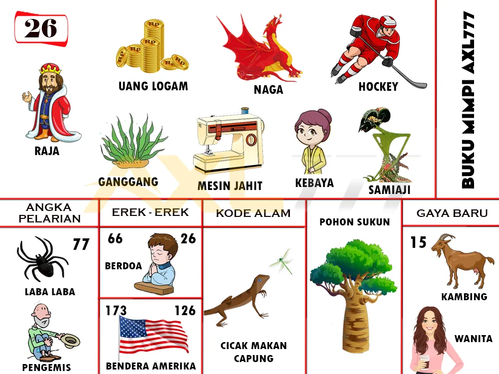 buku mimpi erek erek togel 26