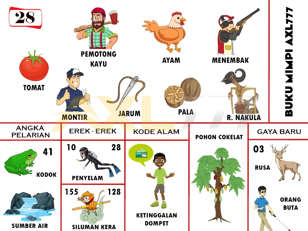 buku mimpi erek erek togel 28