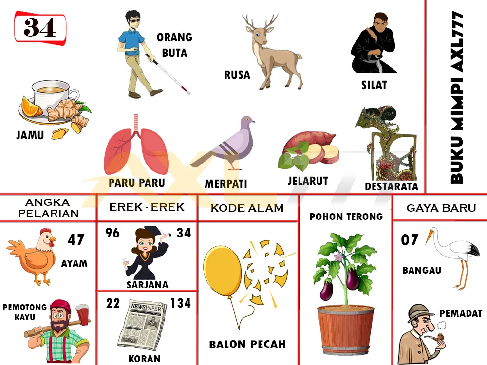 buku mimpi erek erek togel 34
