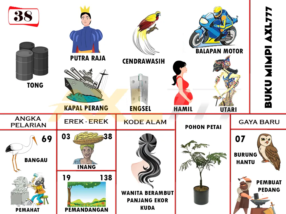 buku mimpi erek erek togel 38