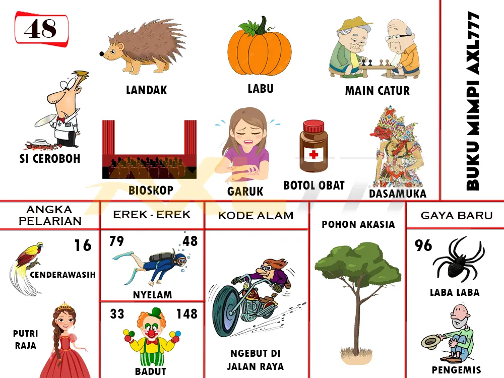 buku mimpi erek erek togel 48