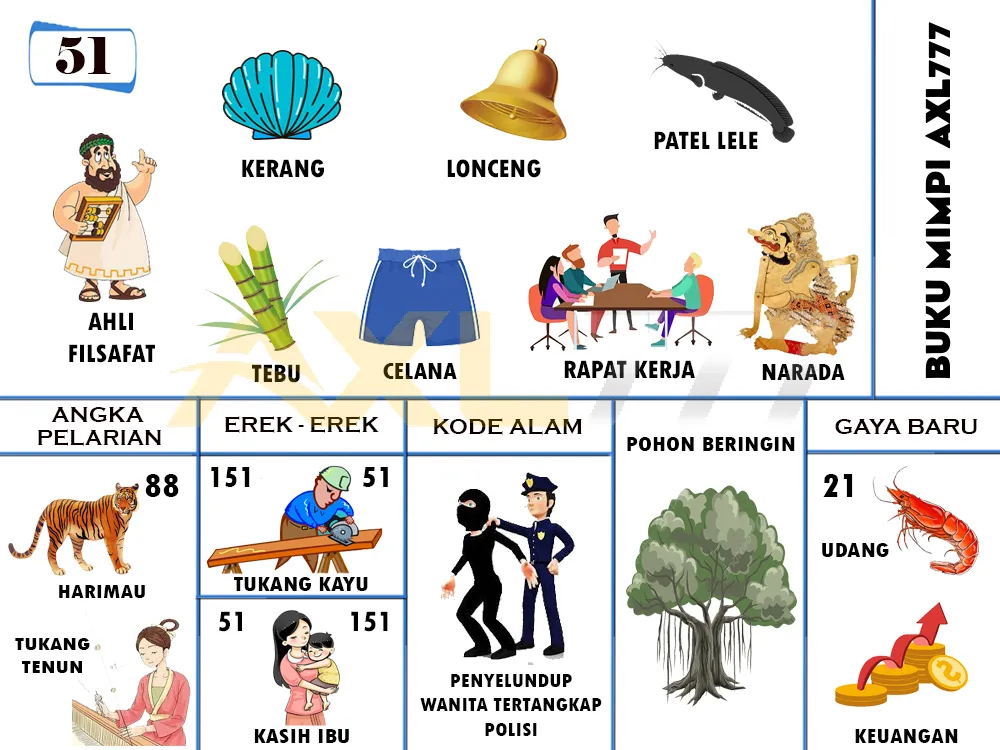 buku mimpi erek erek togel 51