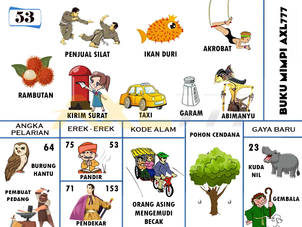 buku mimpi erek erek togel 53