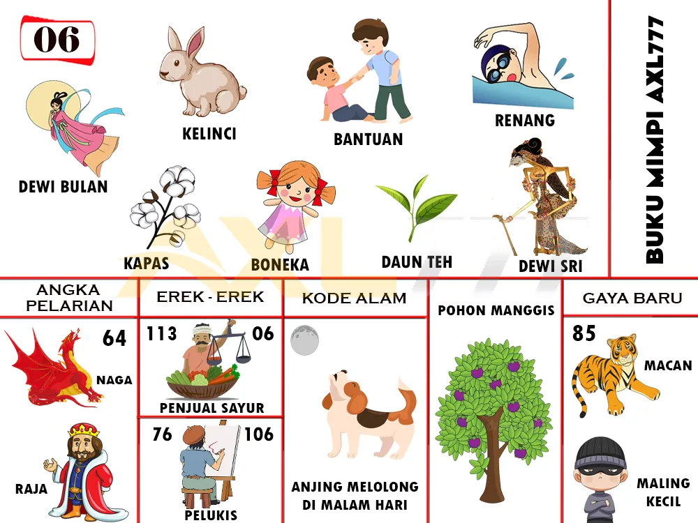 buku mimpi erek erek togel 06