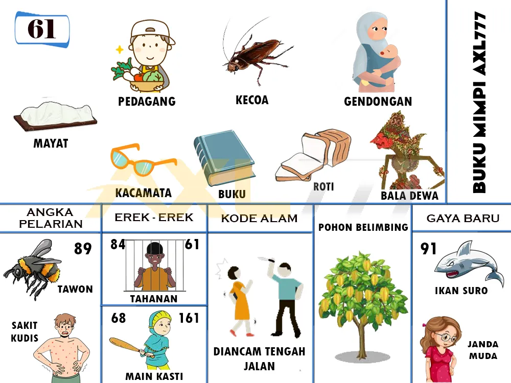 buku mimpi erek erek togel 61