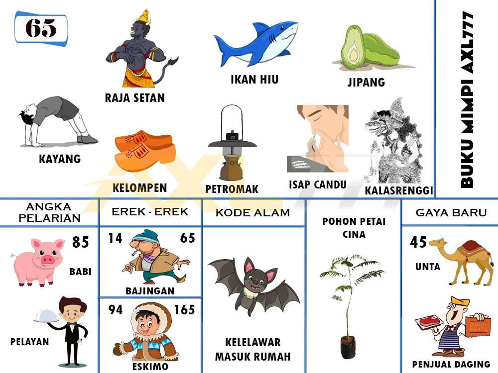 buku mimpi erek erek togel 65