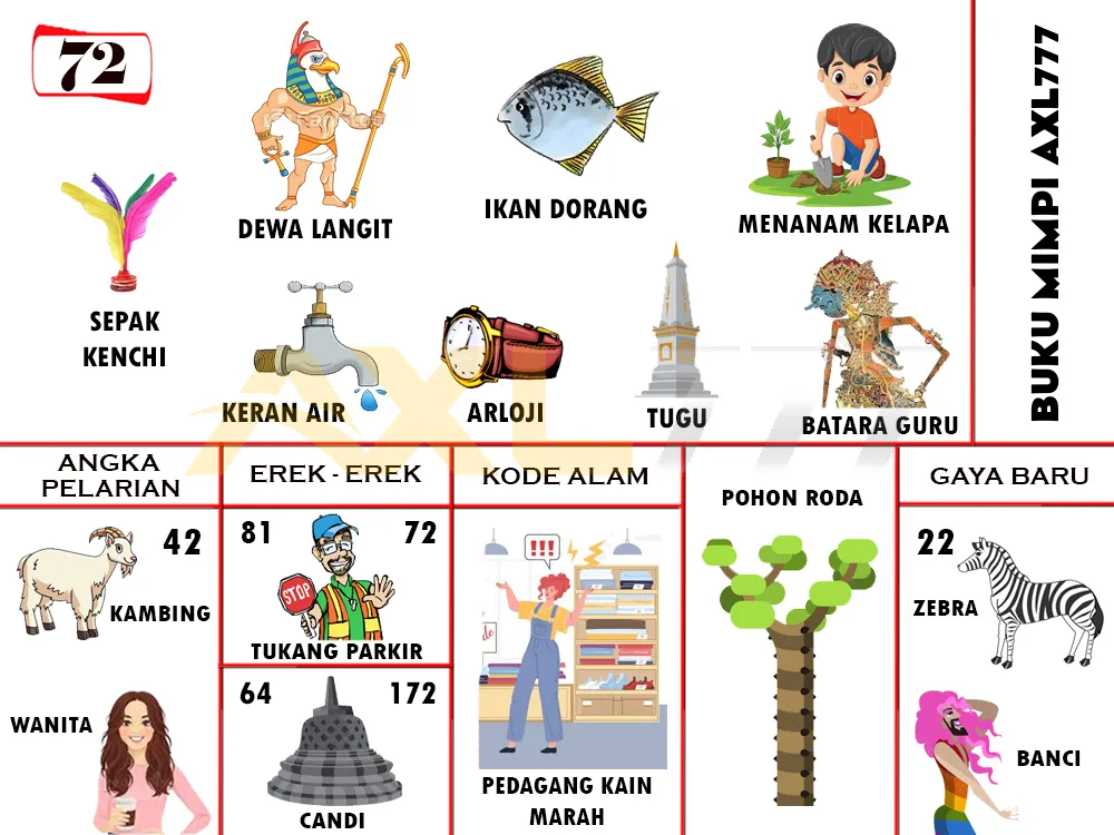 buku mimpi erek erek togel 72