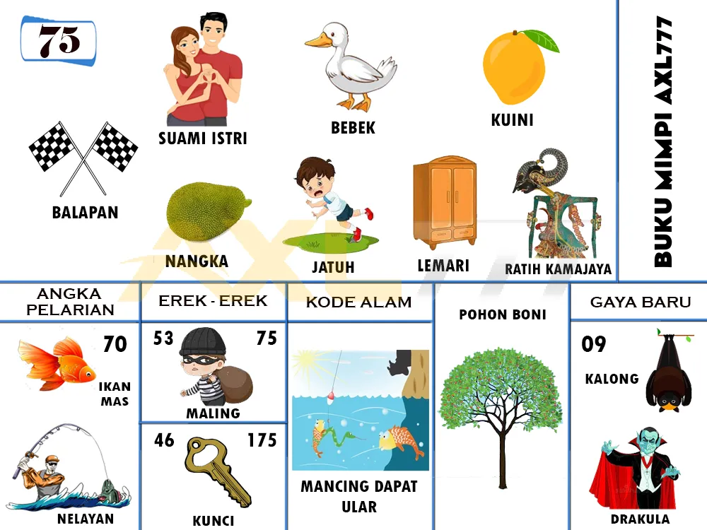 buku mimpi erek erek togel 75