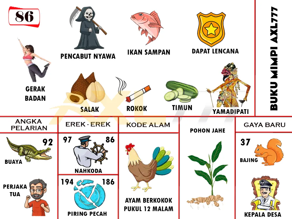 buku mimpi erek erek togel 86
